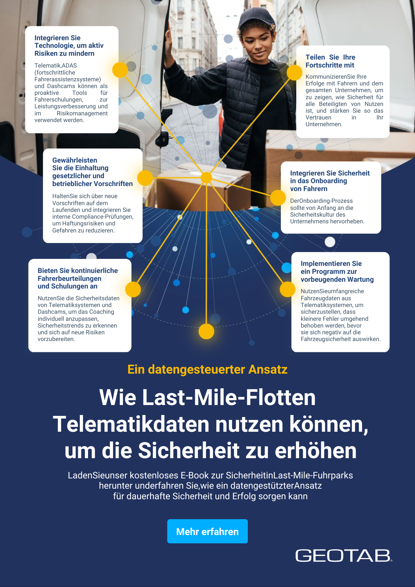 nfografik zur Letzten Meile